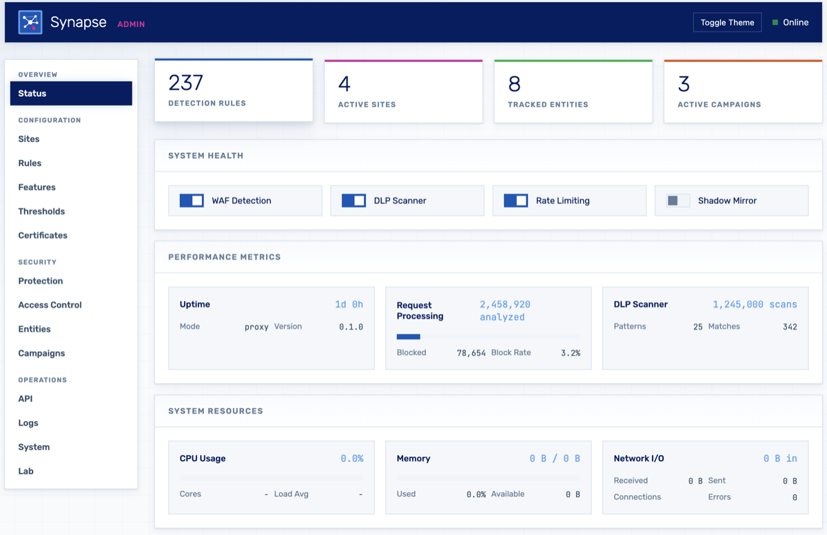 Synapse Status Dashboard